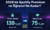 2026’da Spotify Premium ve Öğrenci Ne Kadar?