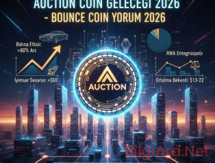 Auction Coin Geleceği 2026 – Bounce Coin Yorum 2026