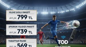 Bein Sports Fiyat 2026 – Güncel Tüm Paket Fiyatları