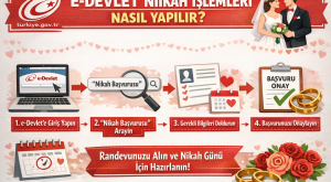 E Devlet Nikah İşlemleri Nasıl Yapılır?