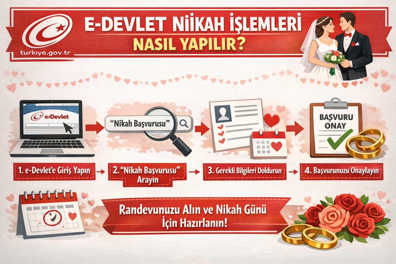 E Devlet Nikah İşlemleri Nasıl Yapılır?