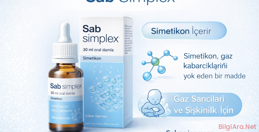 Mucize ilaç Sab Simplex İle Çocugunuz Rahat Etsin