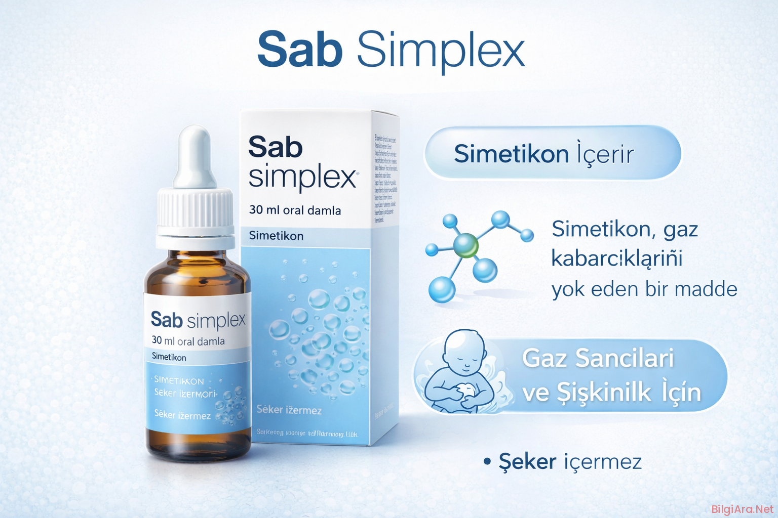 Mucize ilaç Sab Simplex İle Çocugunuz Rahat Etsin