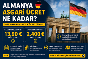 Almanya Asgari Ücret Ne Kadar? – 2026 Almanya Saatlik Ücret Güncel