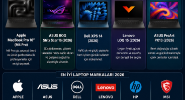 En İyi Laptop Tavsiyesi ve Markaları 2026