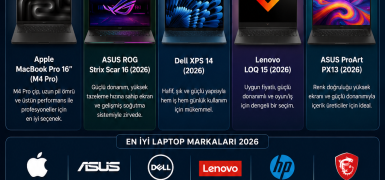 En İyi Laptop Tavsiyesi ve Markaları 2026